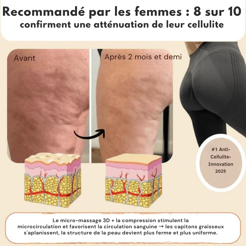 COREXAFlex - Legging de compression 3D