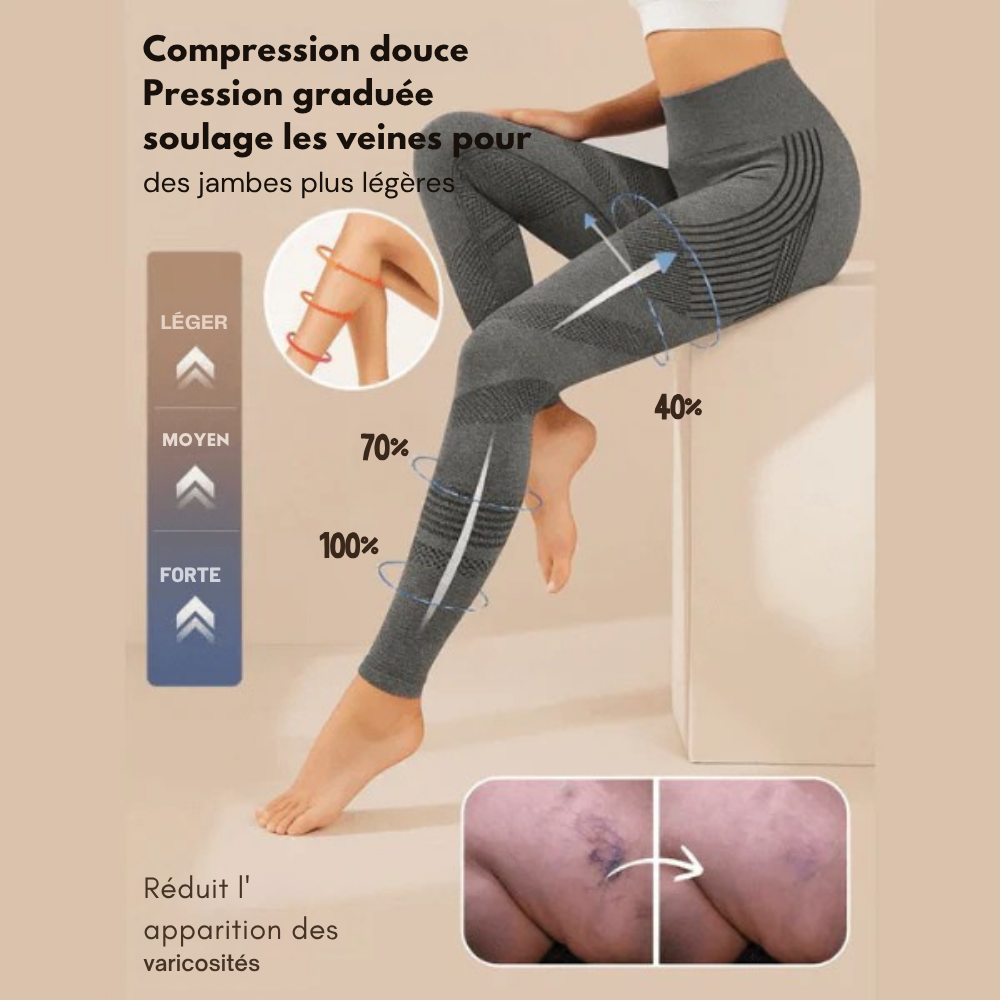 COREXAFlex - Legging de compression 3D