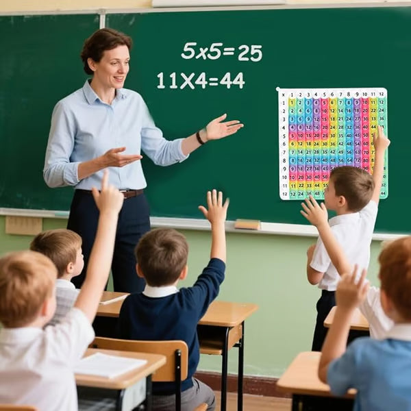 Boardtoy - Jeu de Pratique des Tables de Multiplication 12x12 Portable