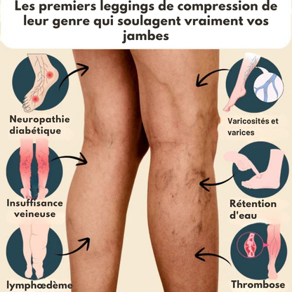 COREXAFlex -  Legging de compression 3D