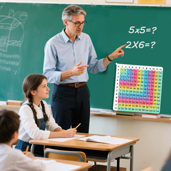 Boardtoy - Jeu de Pratique des Tables de Multiplication 12x12 Portable